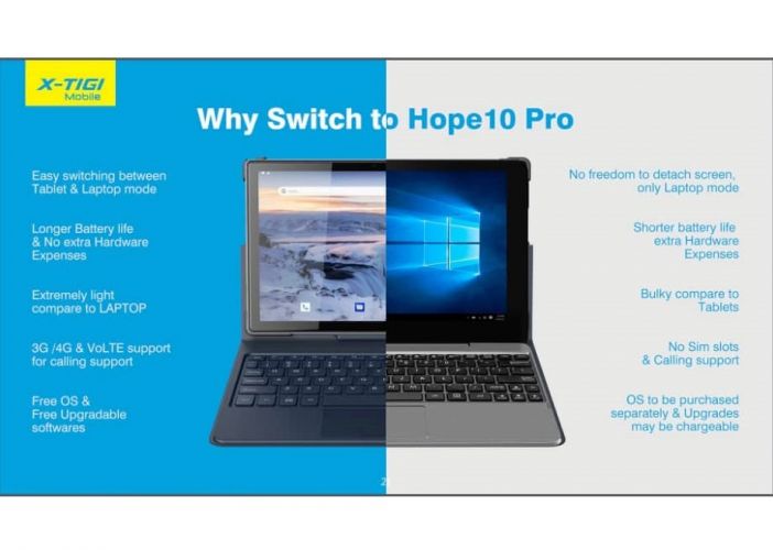 X-Tigi Hope 10 Pro 3GB/32GB