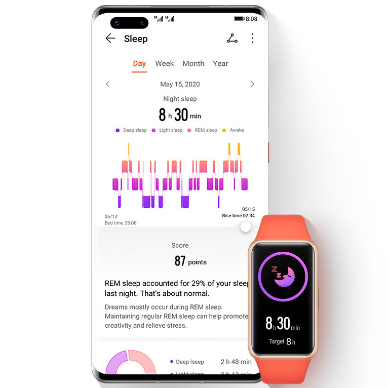 Huawei Band 6